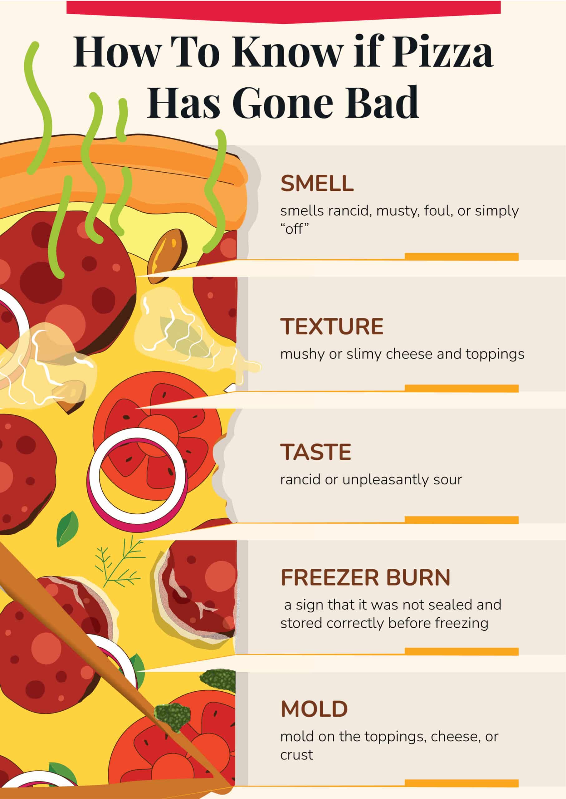 Food Poisoning From Pizza - Keep Food Safe