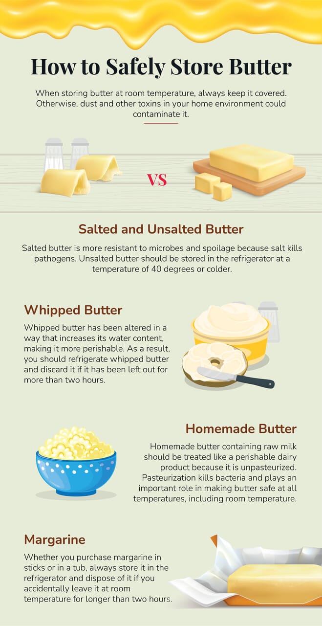 How Long Can Butter Sit Out? Keep Food Safe