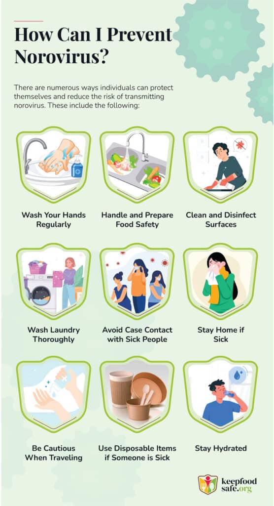 how to prevent norovirus infographic